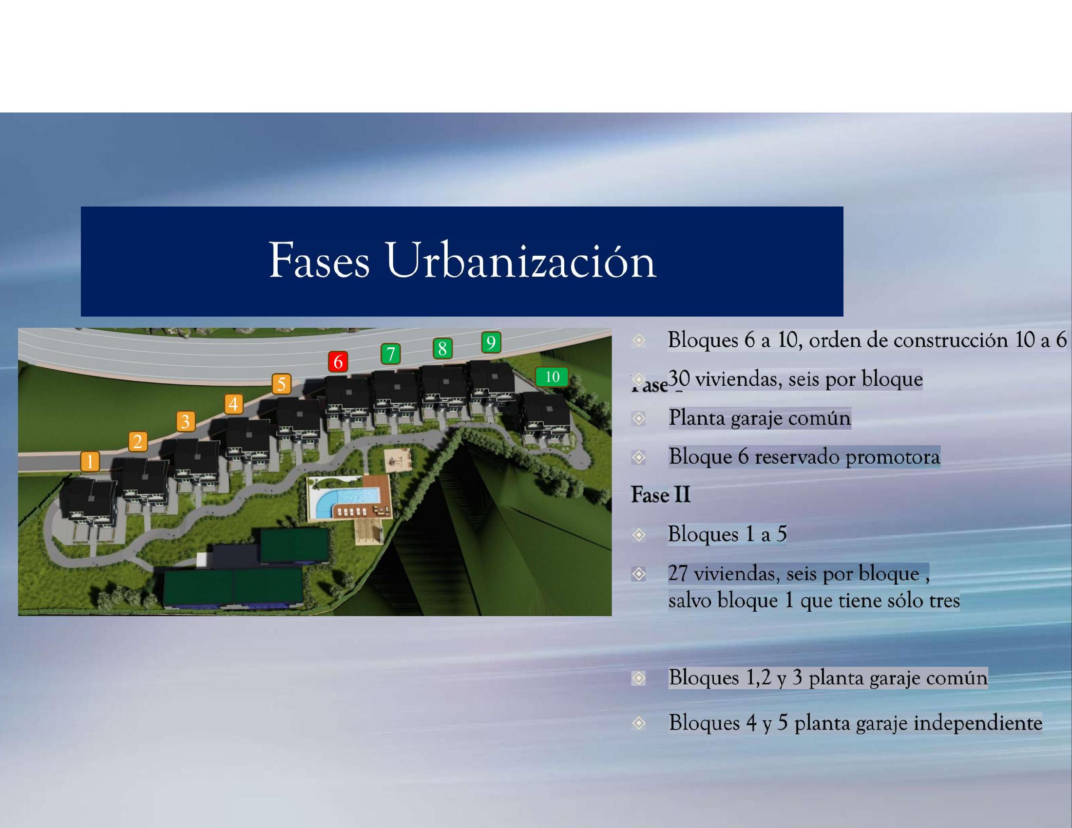 URBANIZACIÓN RESIDENCIAL CON VISTAS AL MAR